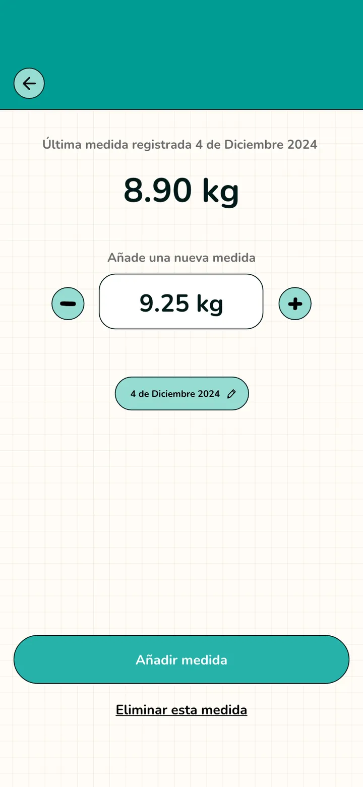 Bimbando · Una medida nueva