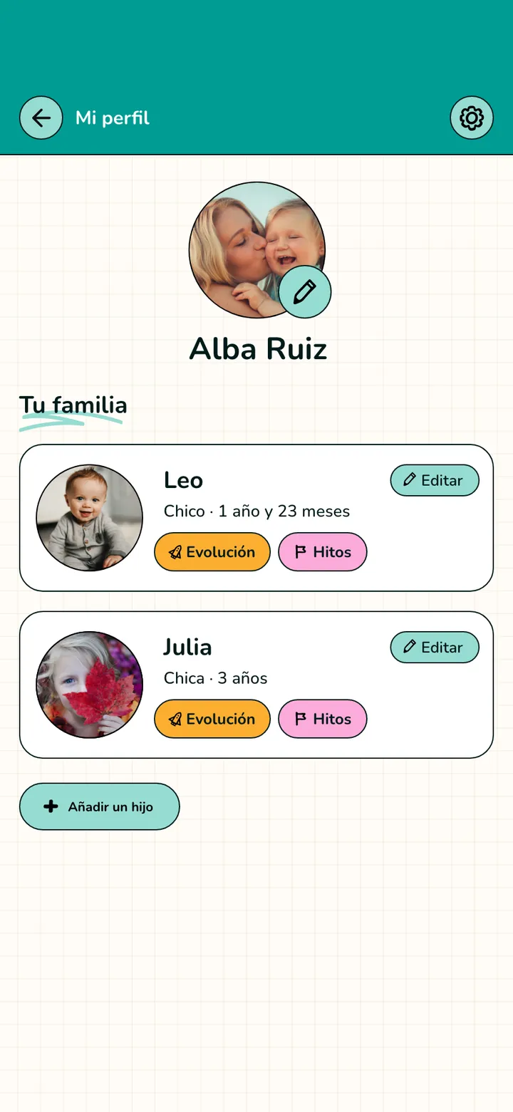 Bimbando · Un perfil para cada hijo.