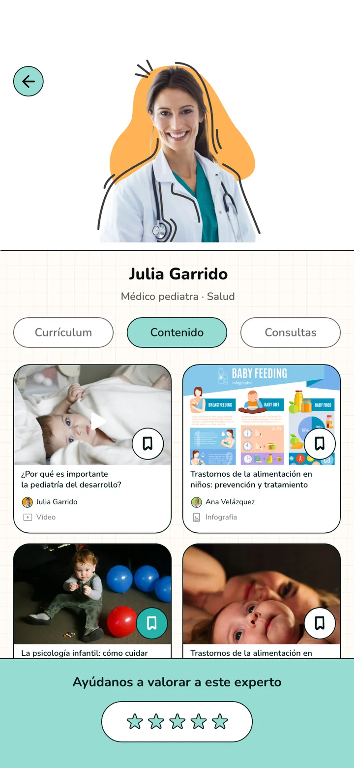 Bimbando · Lo que ha publicado
