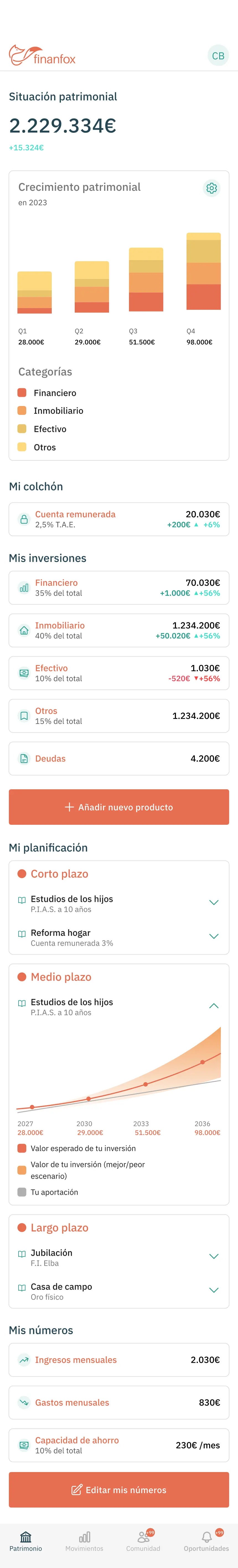 Finanfox · pantalla de la app