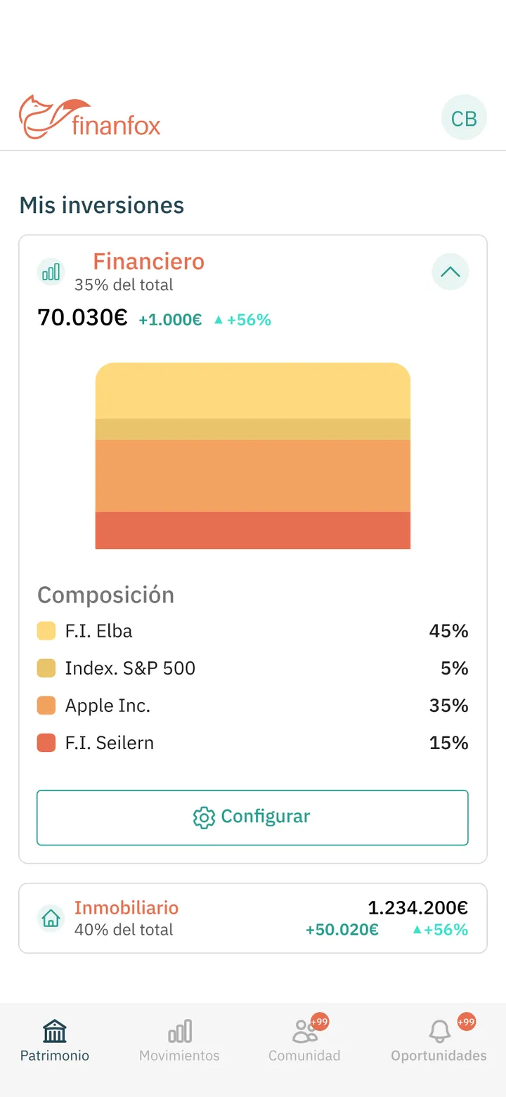 Finanfox · Cada inversión, por dentro
