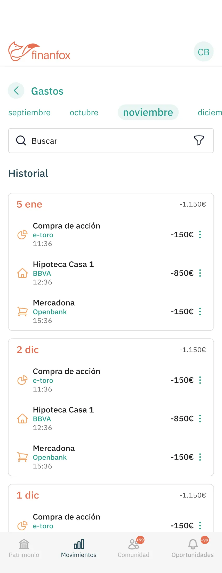 Finanfox · Y, mes a mes, a dónde va el dinero.