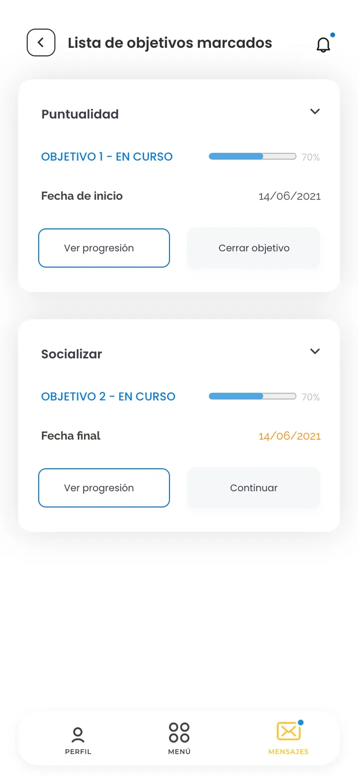 Psicología Simple · Los objetivos acordados