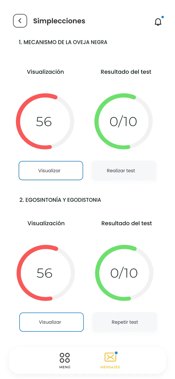 Psicología Simple · Resultados por simplección