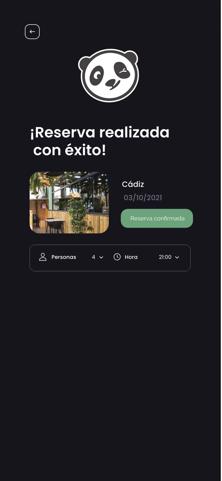 Sushipanda · Confirmada al momento