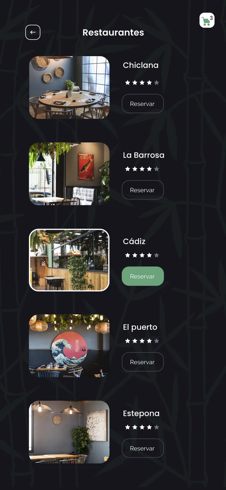 Sushipanda · Elige restaurante