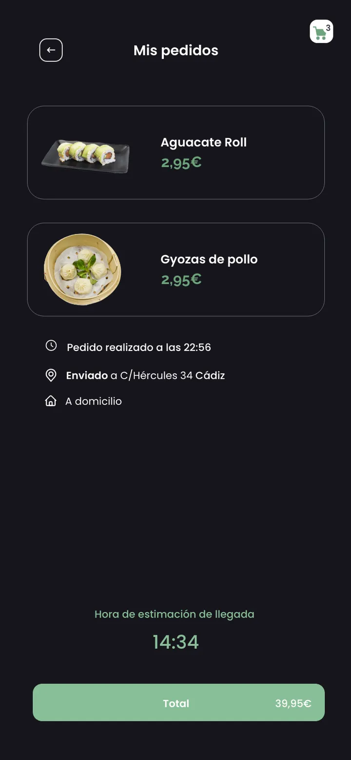 Sushipanda · Y a esperar, sabiendo cuánto