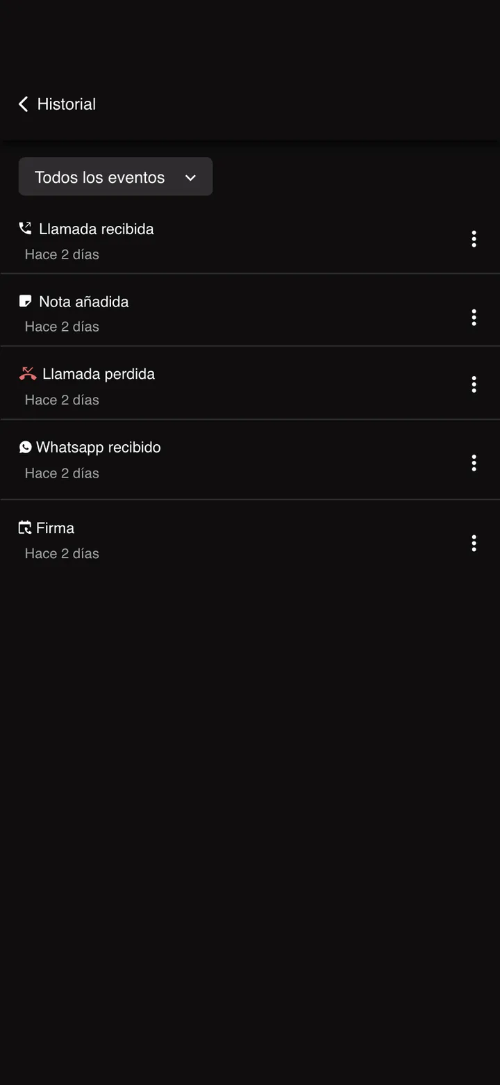 Univial · Lo que ha pasado con cada contacto, sin buscarlo.